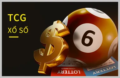 Chiến lược chơi game Sodo88 khuyến mãi